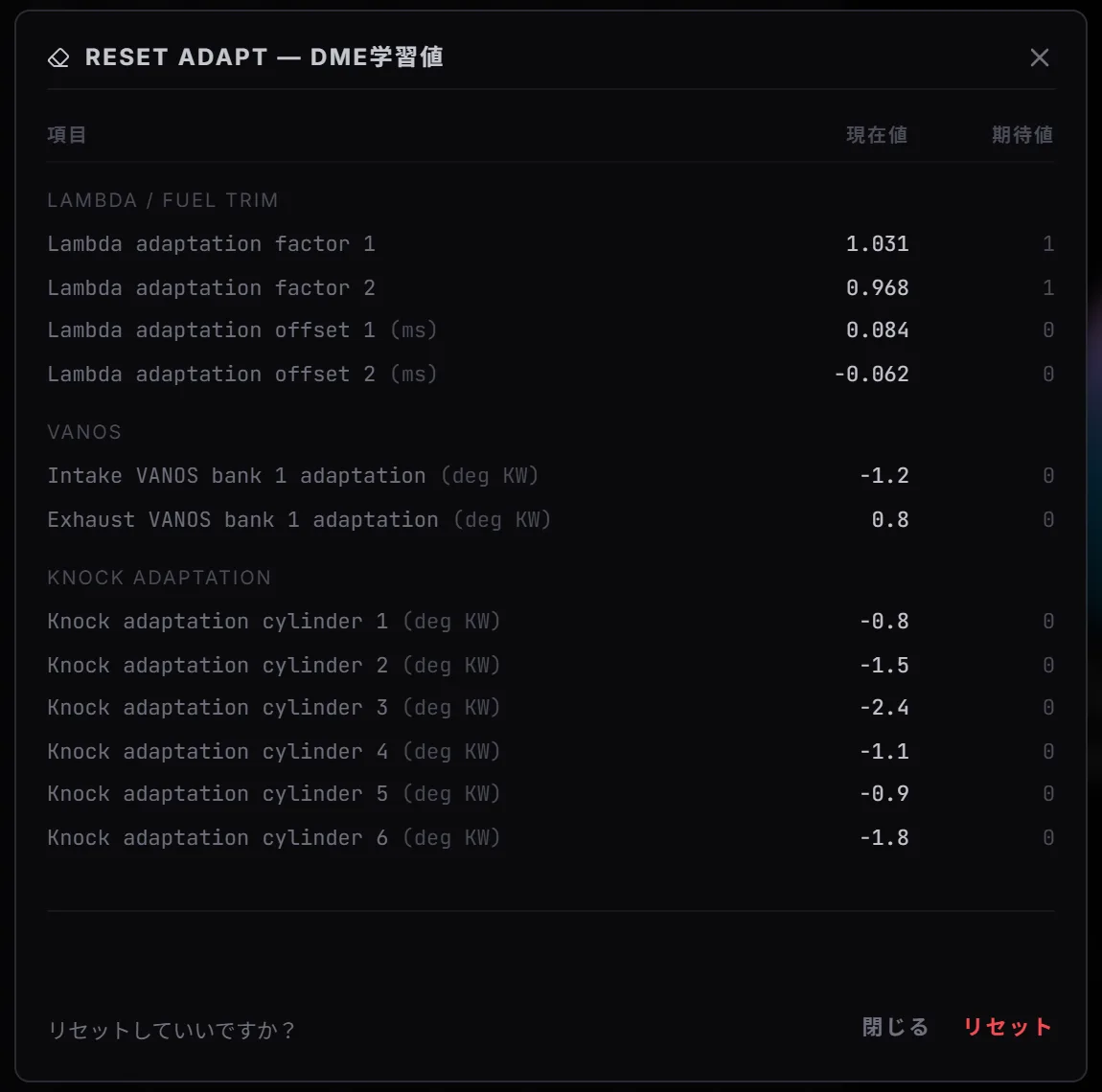 RESET ADAPTダイアログ。ラムダ学習・VANOS学習・ノック学習の12項目が現在値と期待値で並んでいる